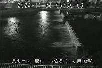 下菊橋(三ヶ用水堰) のカメラ画像