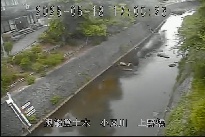 上野橋 のカメラ画像