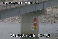 辰口橋下流 のカメラ画像