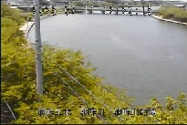 羽咋川的場 のカメラ画像
