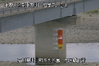 辰口橋下流 のカメラ画像