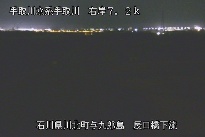 辰口橋下流 のカメラ画像