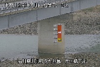 辰口橋下流 のカメラ画像