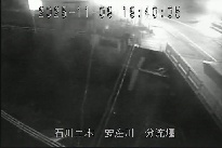 分流堰 のカメラ画像