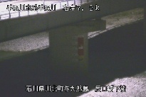 辰口橋下流 のカメラ画像