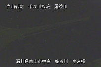 中宮橋上流 のカメラ画像