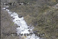 東二口 のカメラ画像