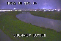 梯川鉄橋(JR) のカメラ画像