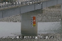 辰口橋下流 のカメラ画像
