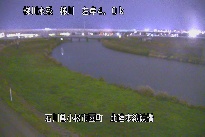 梯川鉄橋(JR) のカメラ画像