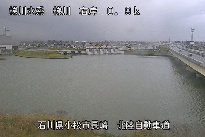 梯川橋(JH)上流 のカメラ画像