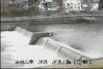 犀川大橋(転倒堰) のカメラ画像