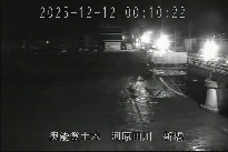 新橋 のカメラ画像