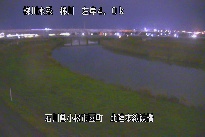 梯川鉄橋(JR) のカメラ画像