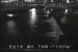 下菊橋(三ヶ用水堰) のカメラ画像