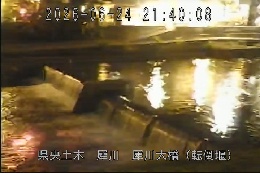 犀川大橋(転倒堰) のカメラ画像