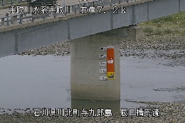 辰口橋下流 のカメラ画像